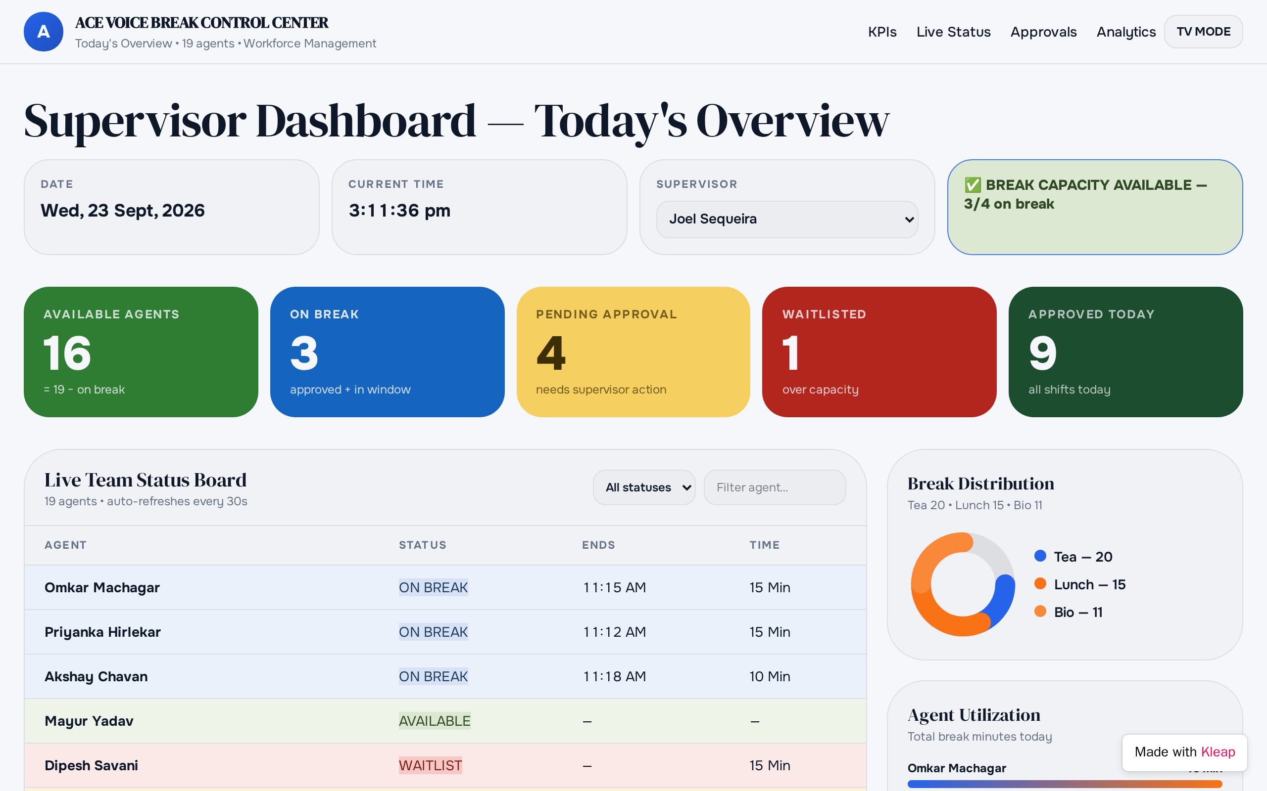 Supervisor Dashboard
