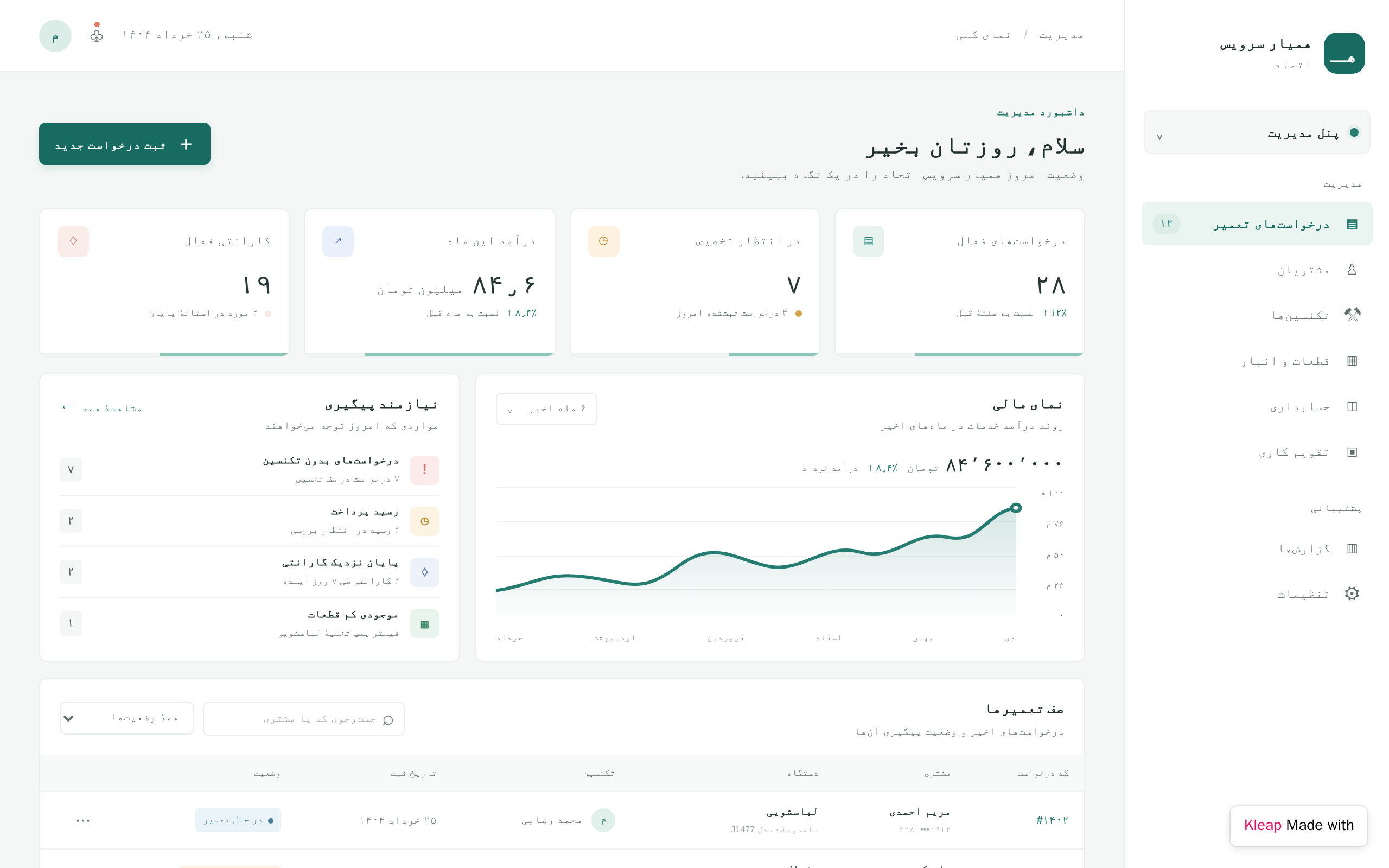 Hamyar Service Etehad