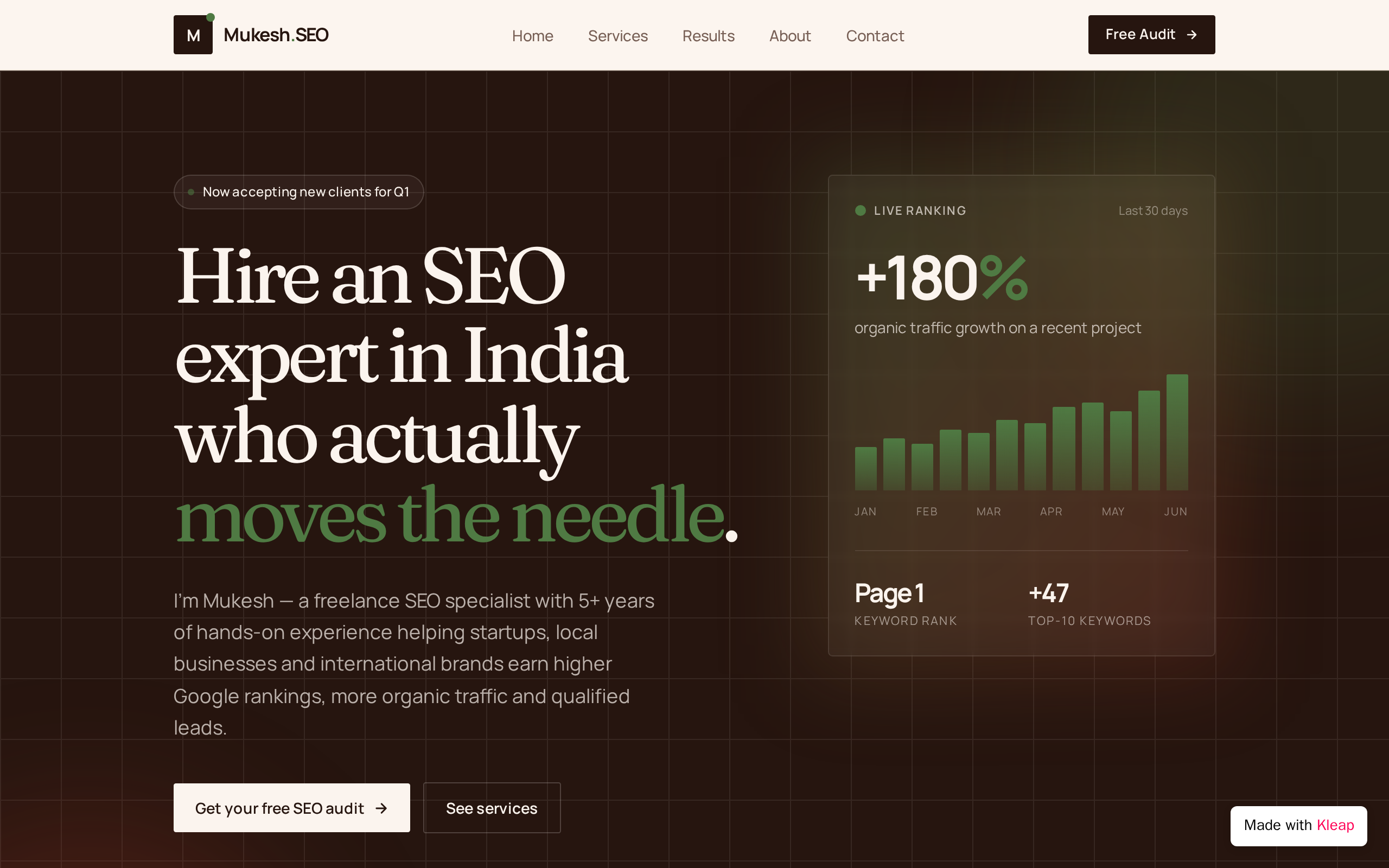 Mukesh SEO