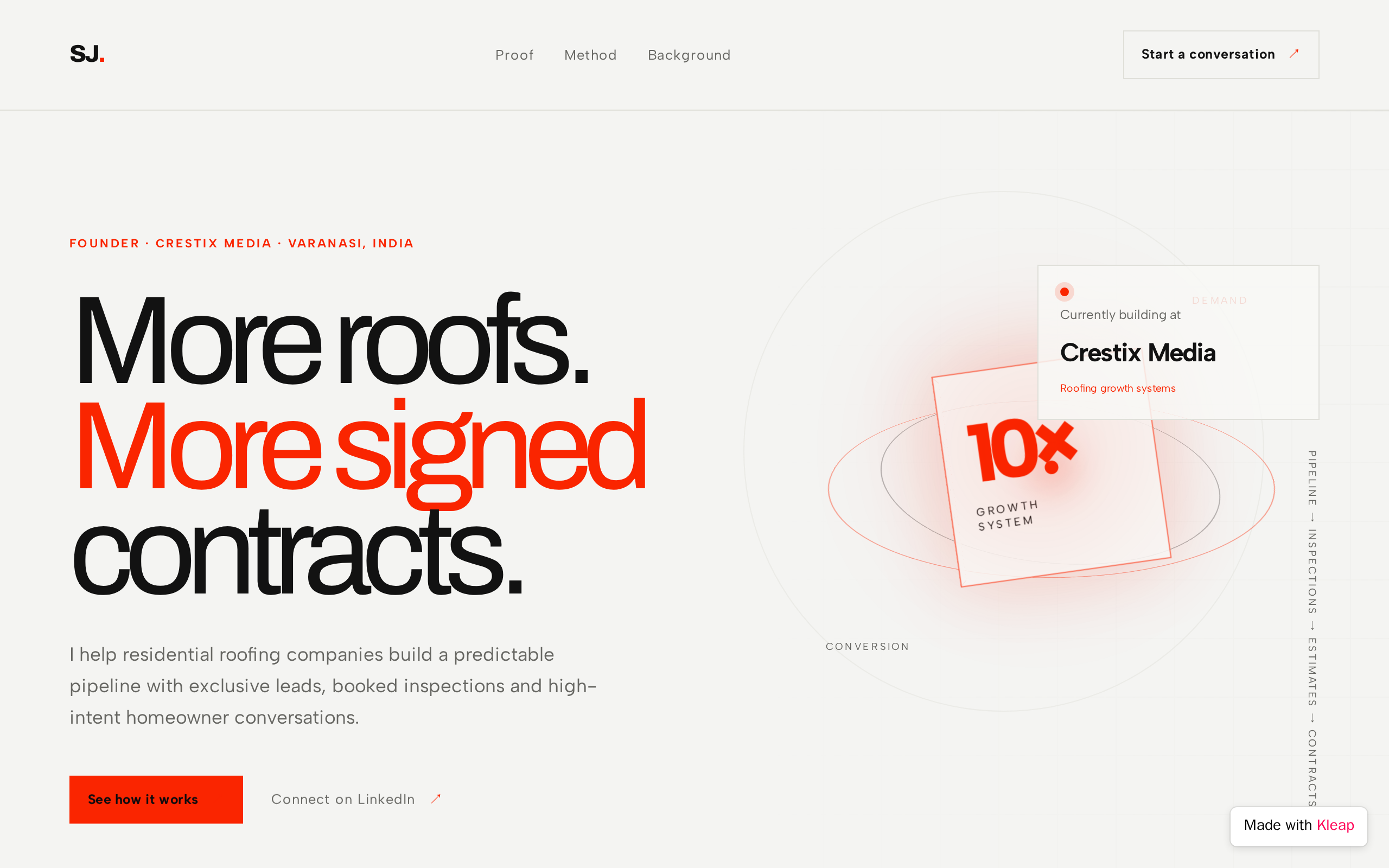Vortexa Portfolio