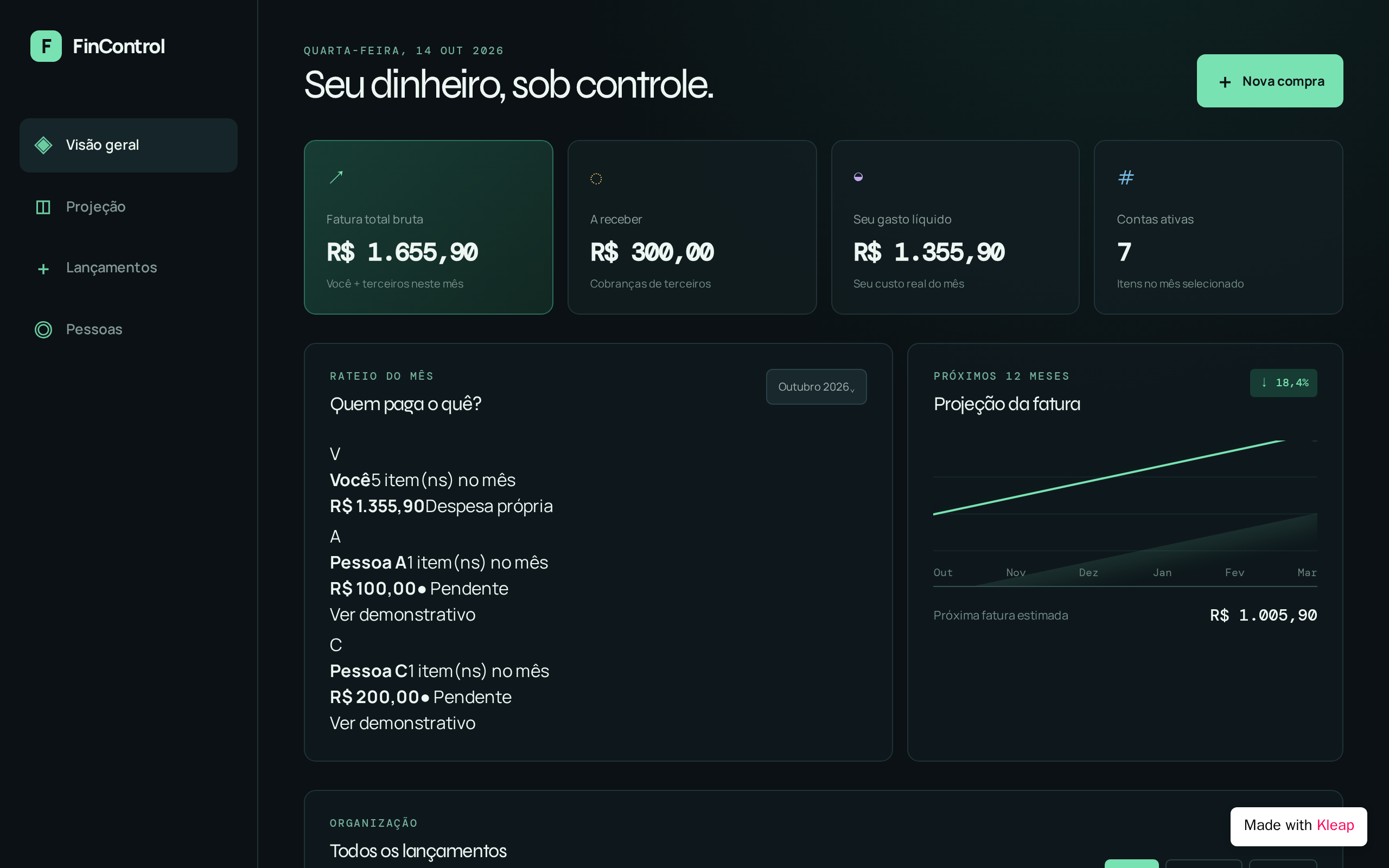 CreditFlow Manager website example