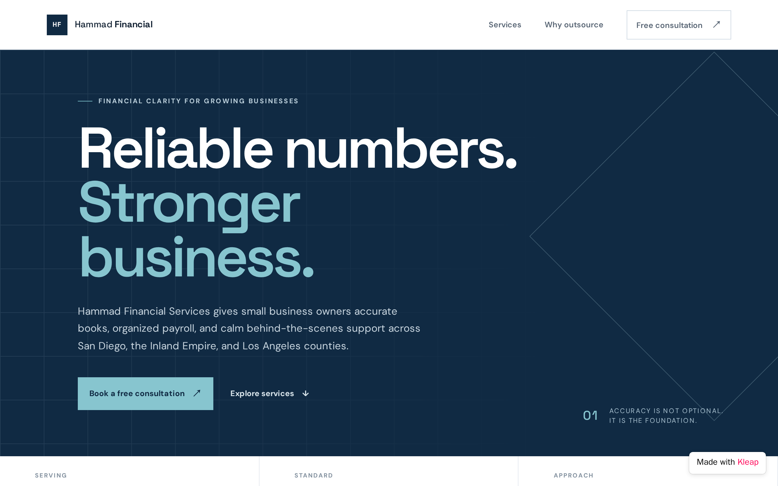 Hammad Financial Services