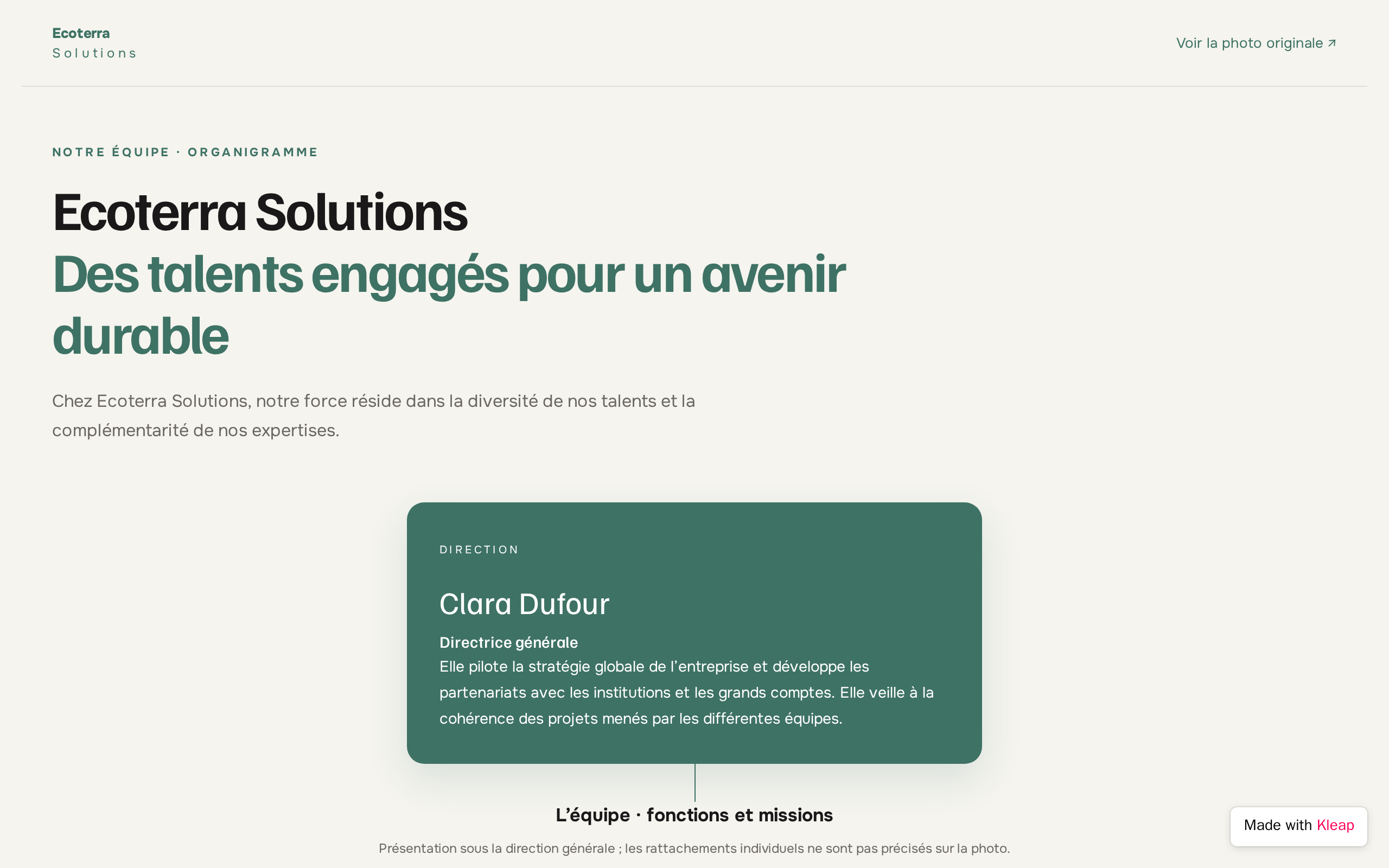 Fait Un Organigrame Sur Un Site Web