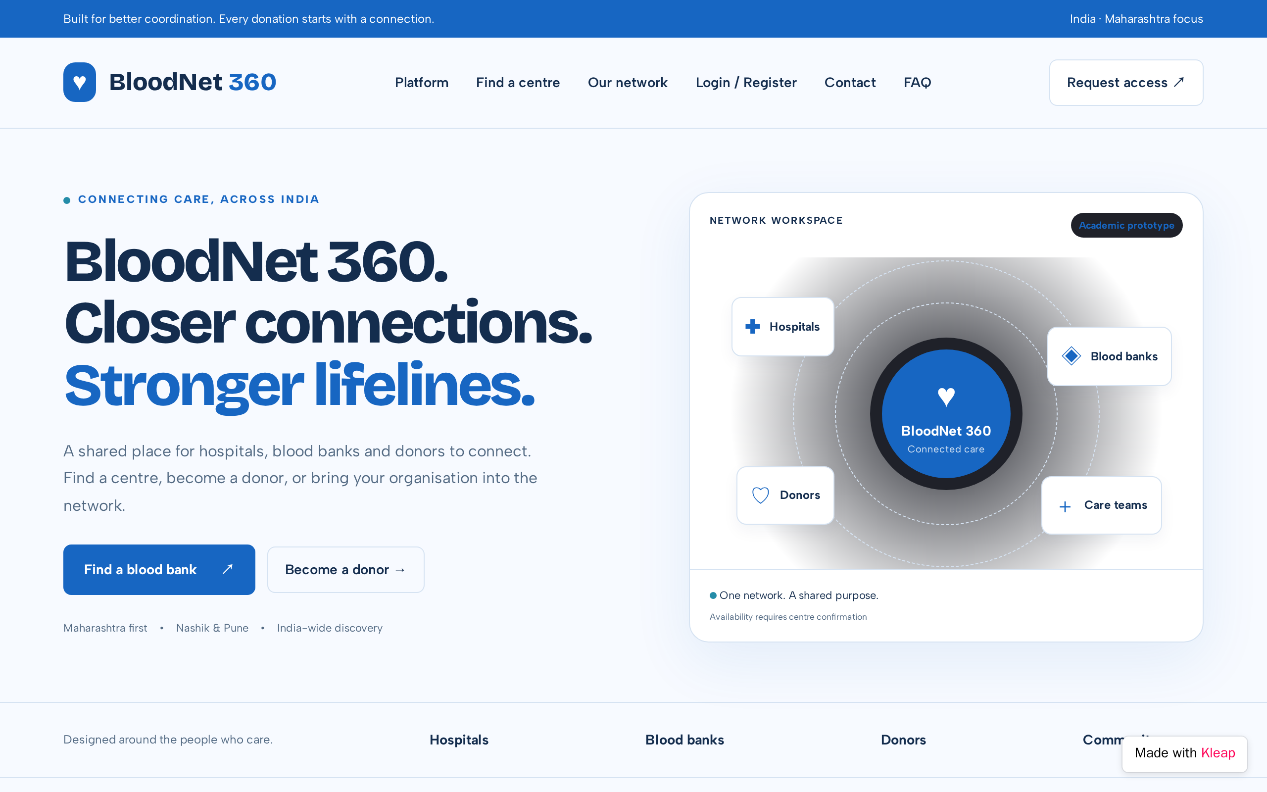 BloodNet 360