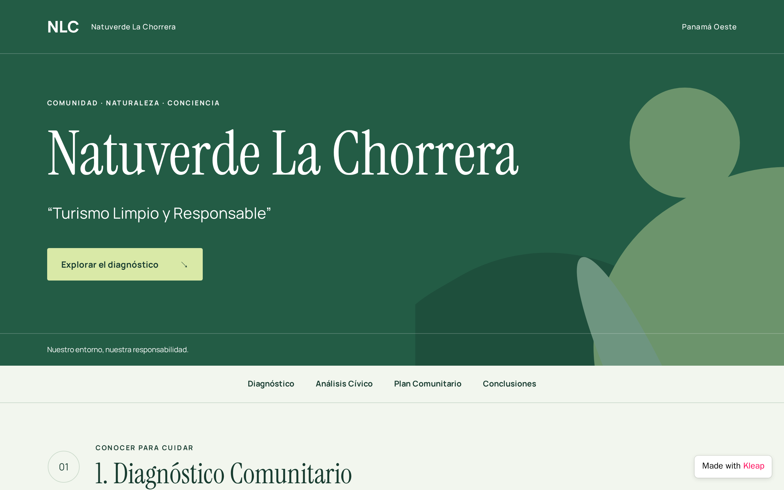 Natuverde La Chorrera