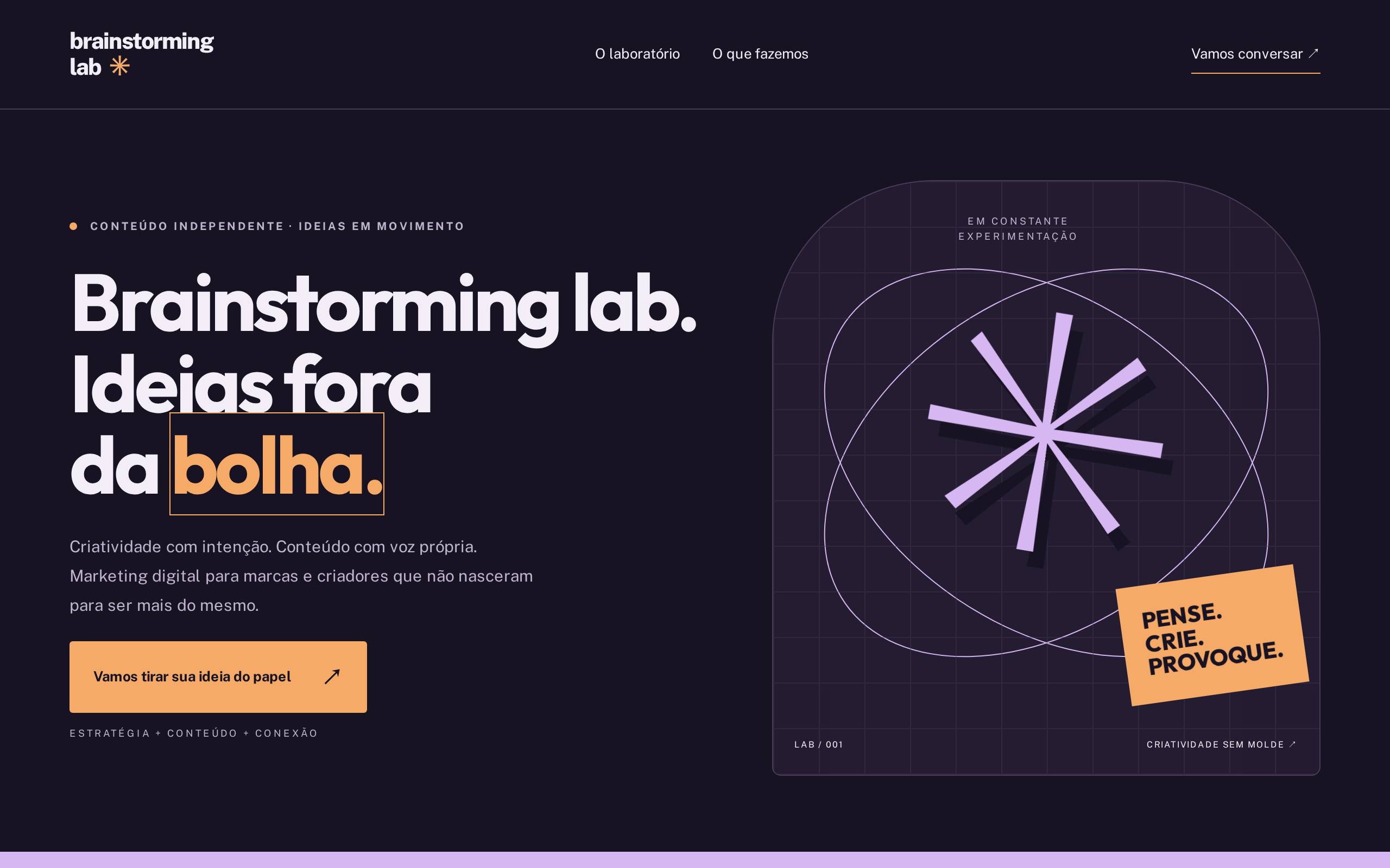 Brainstorming lab