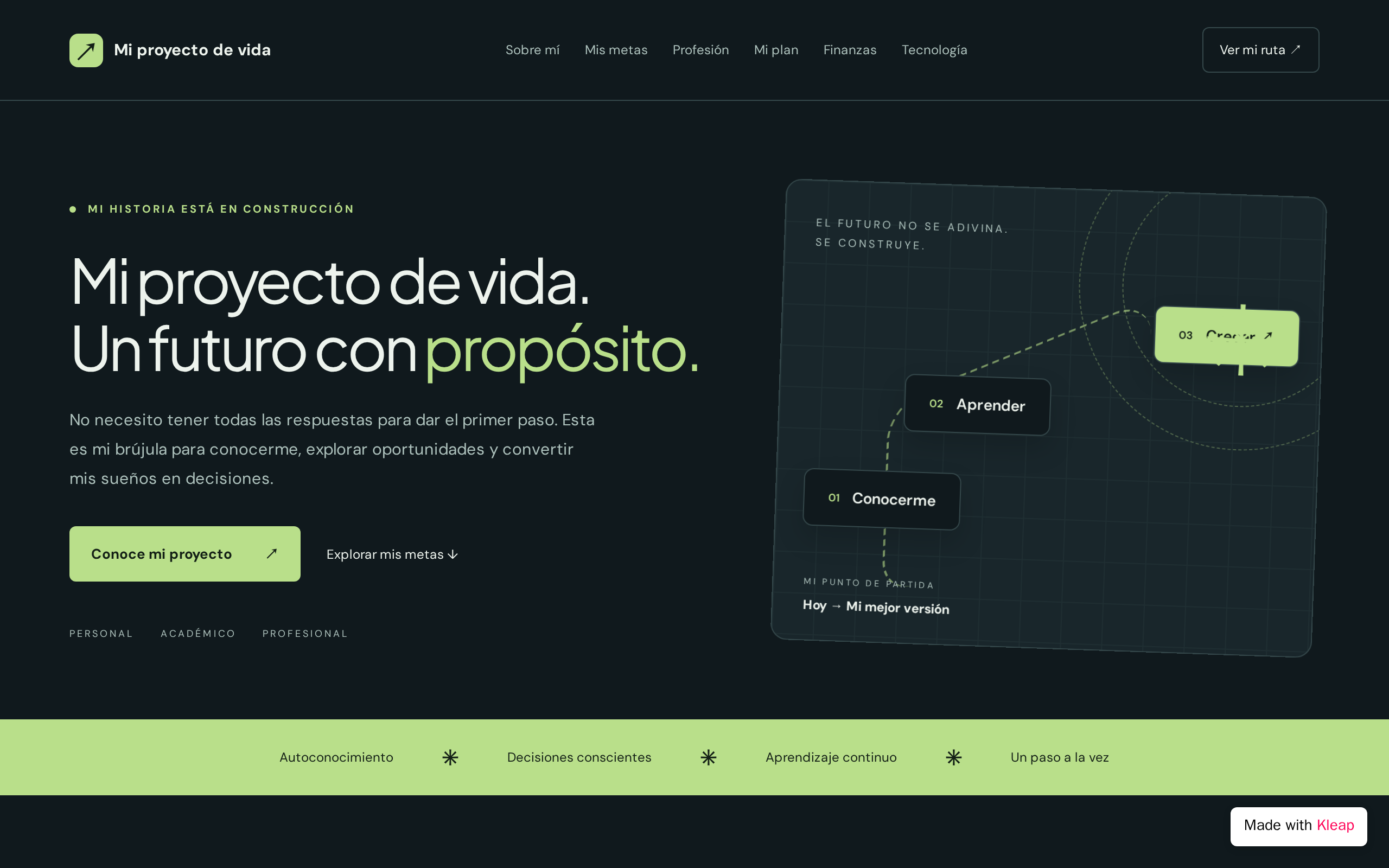 Diseñar una página web personal que