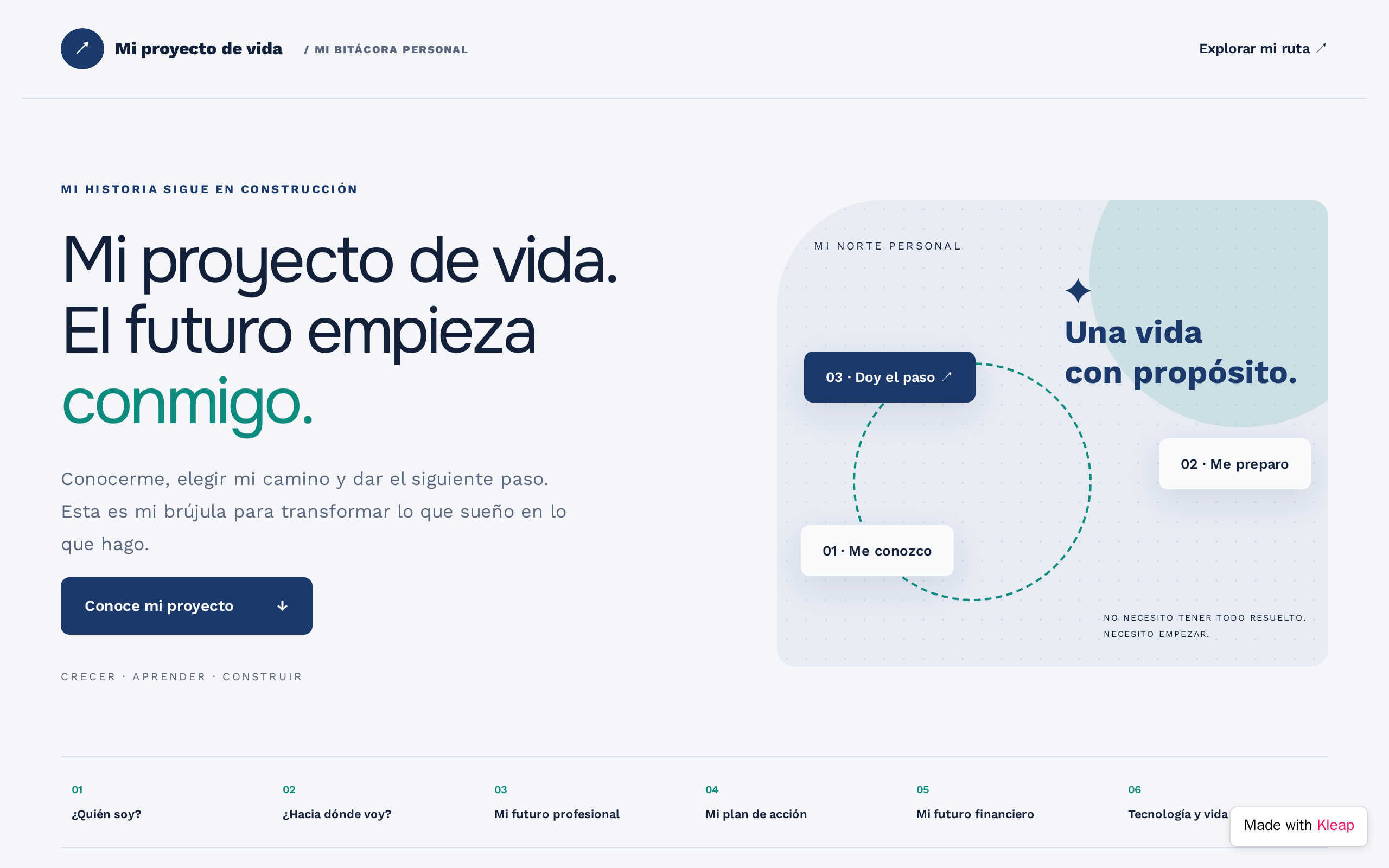 Mi Proyecto de Vida 2