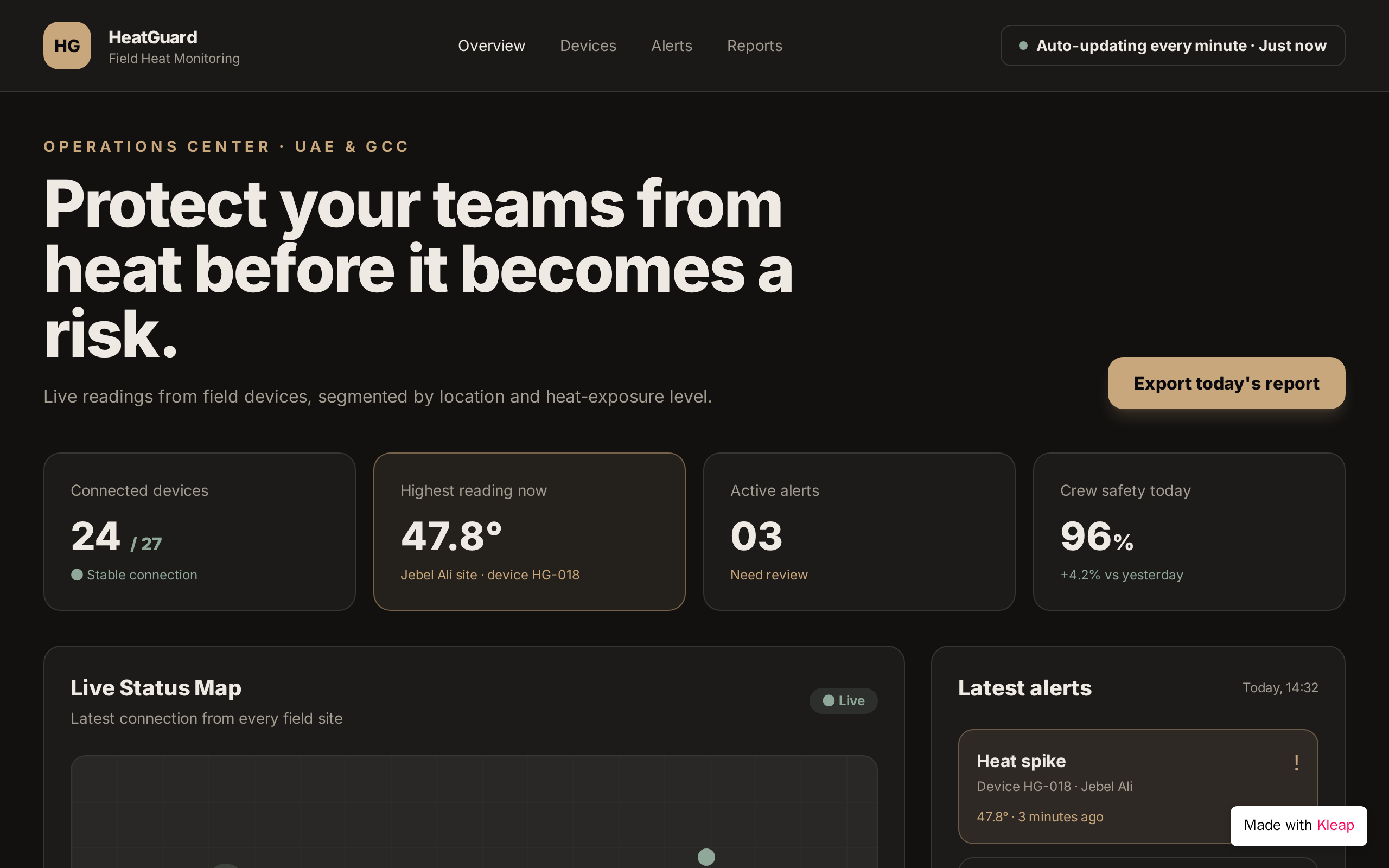 HeatGuard Live website example