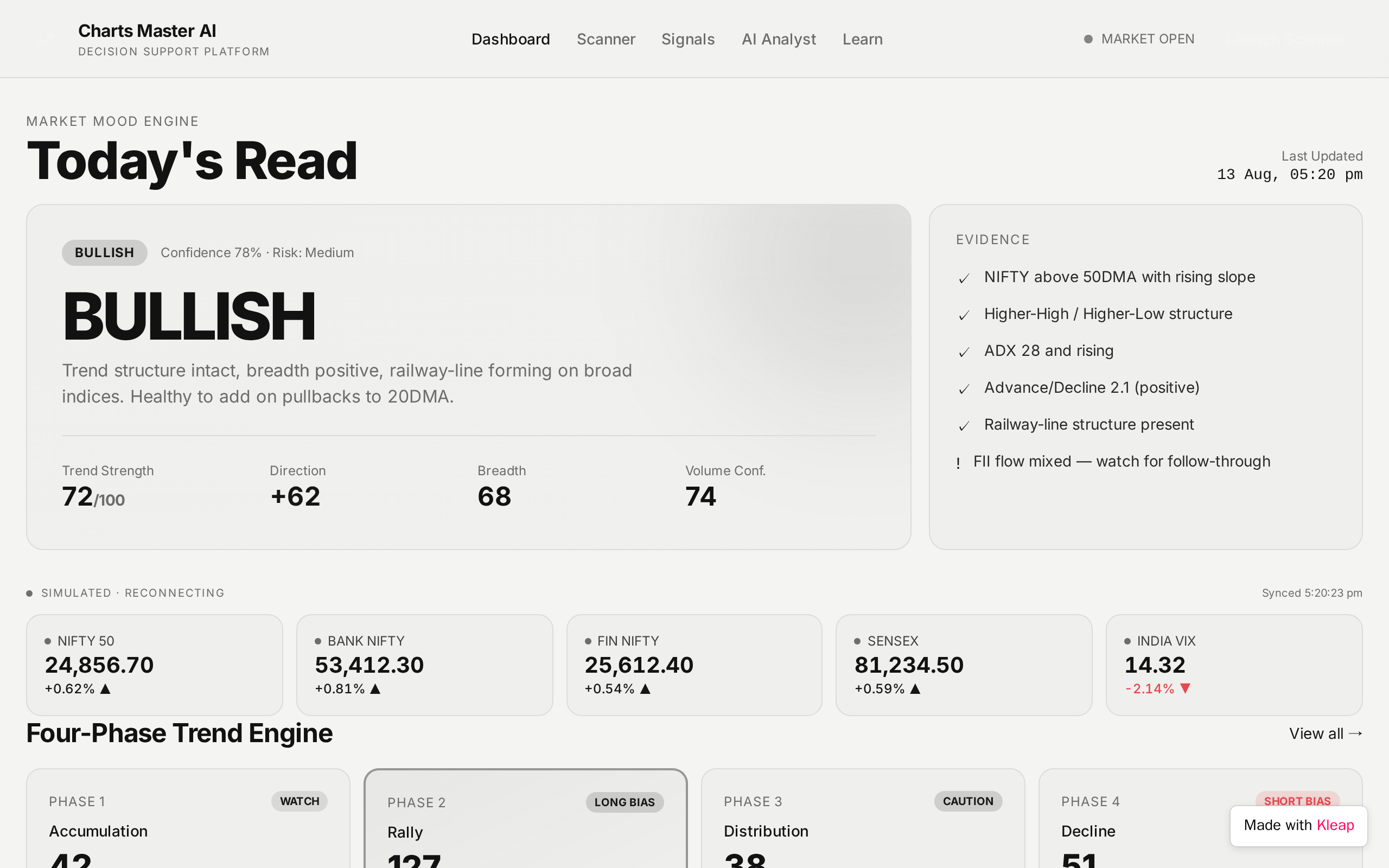 How To Make Money Trading — built with Kleap