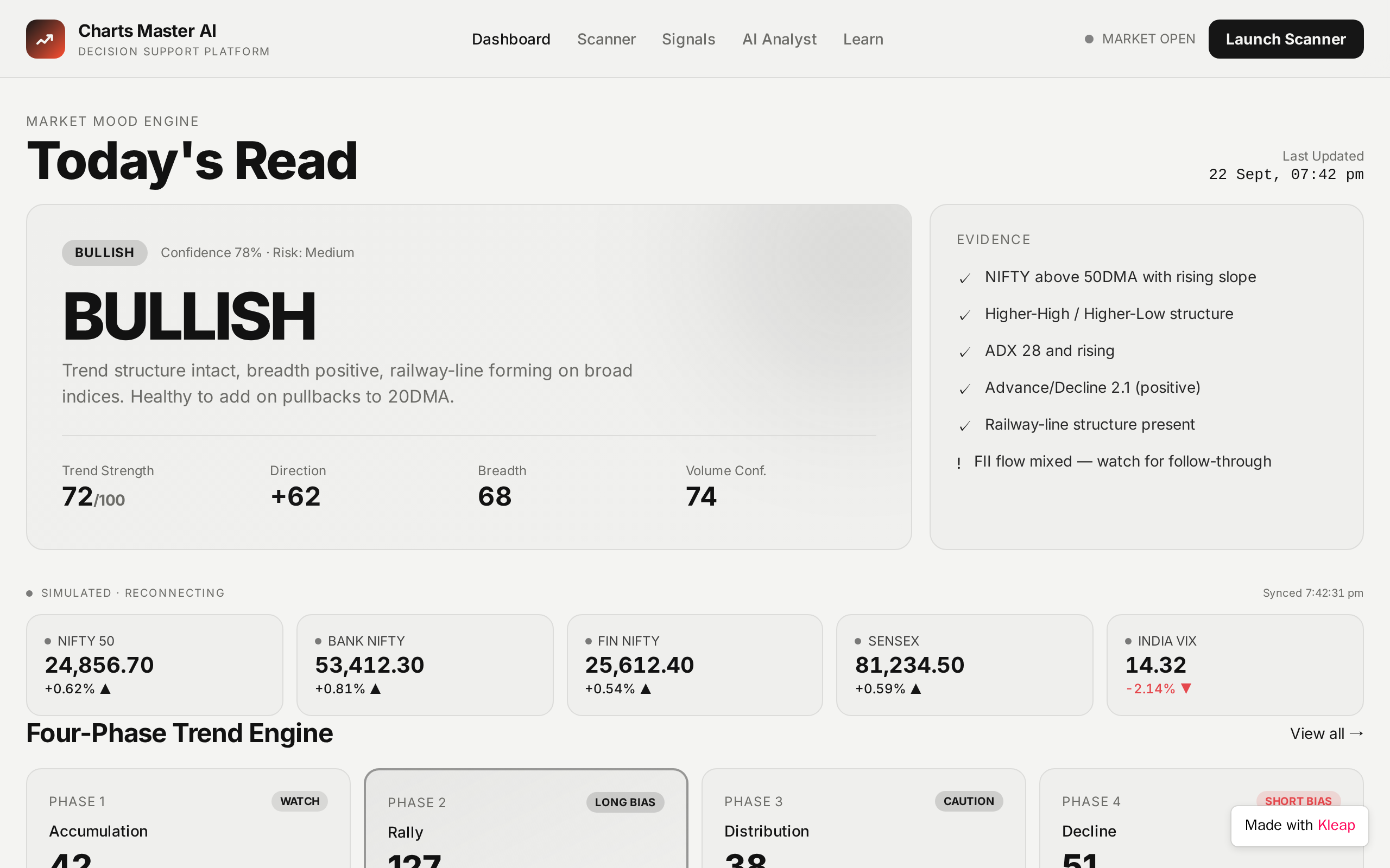 How To Make Money Trading — built with Kleap