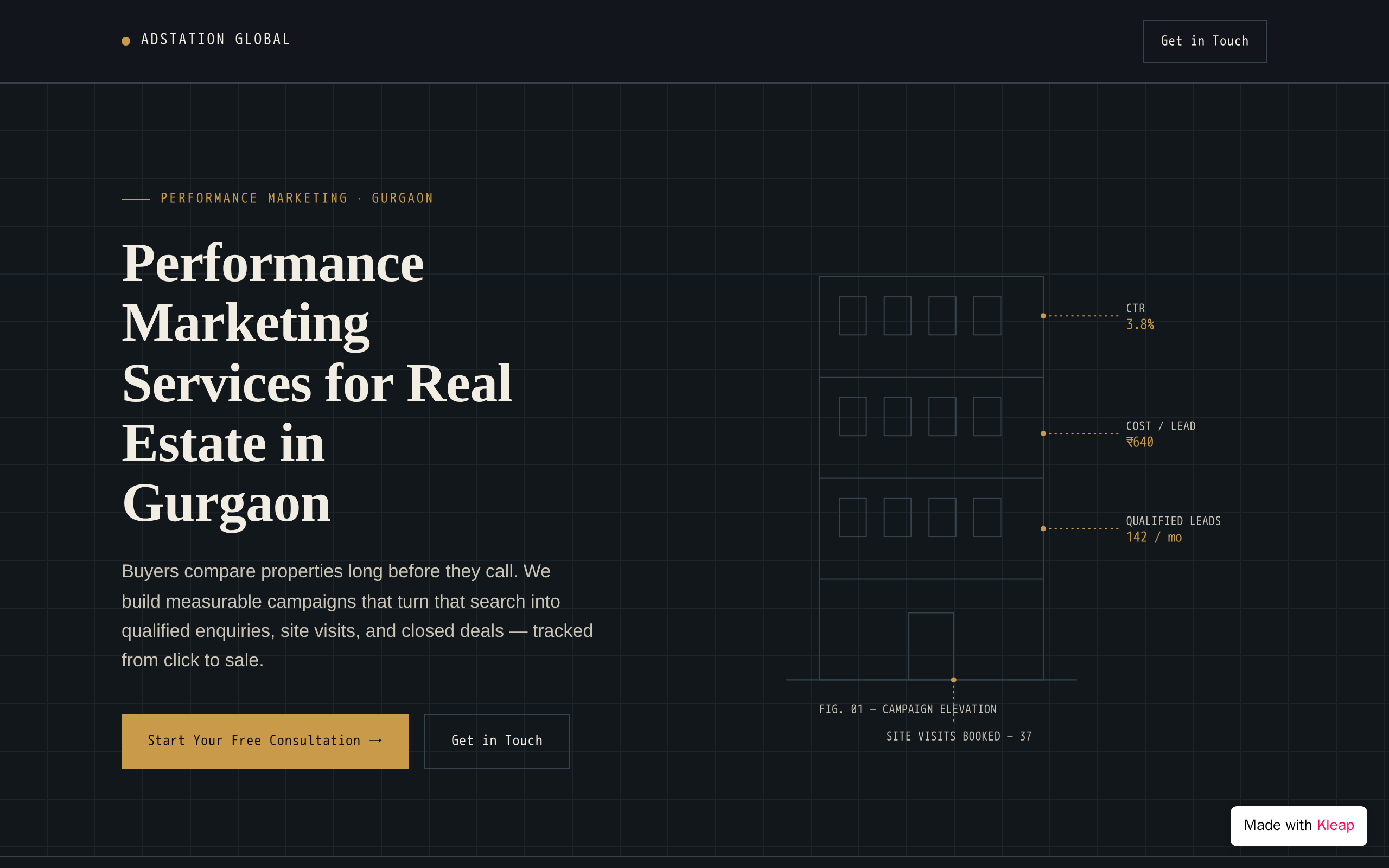 Performance Marketing Services for Real Estate in Gurgaon website example