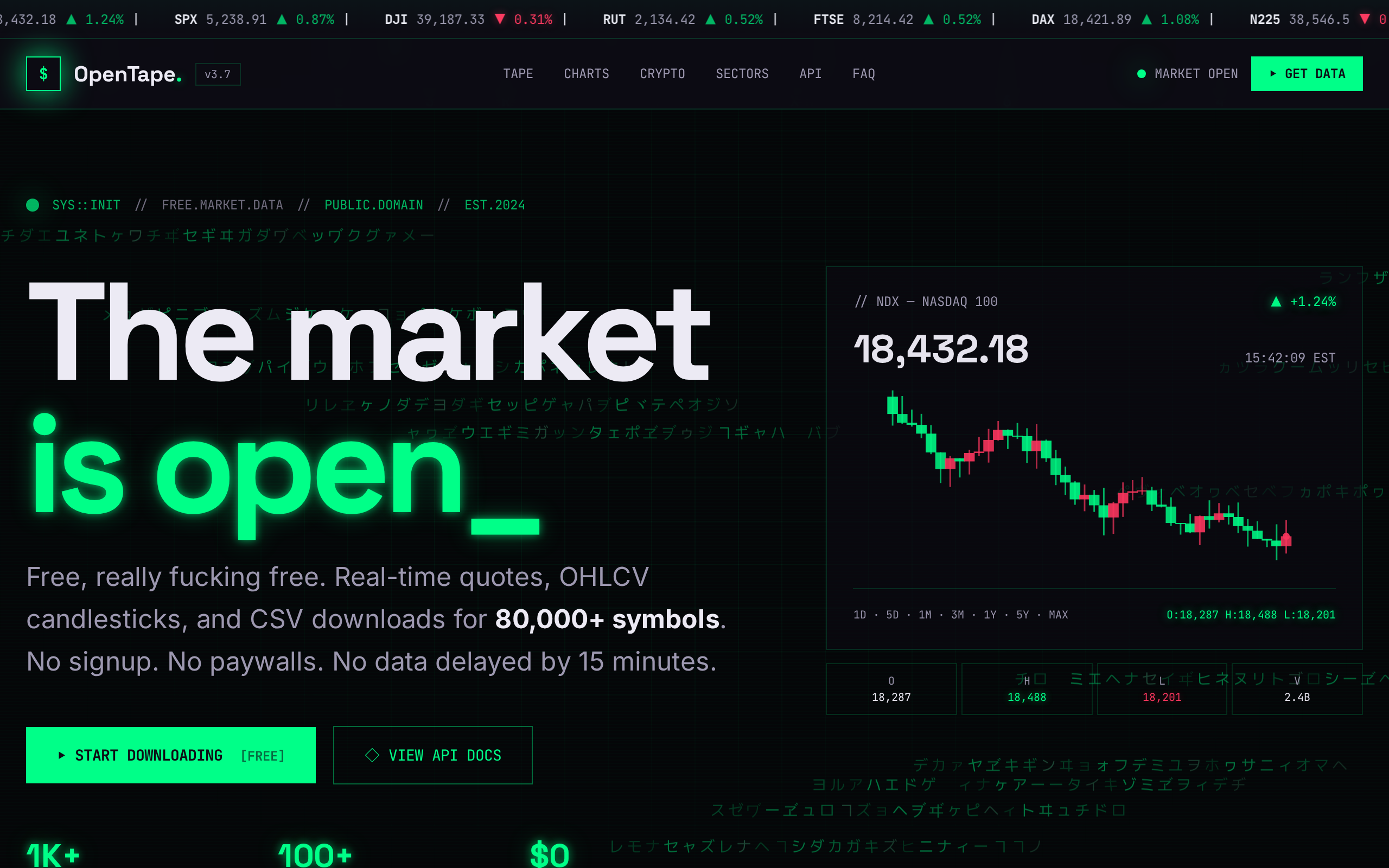 OpenTape — Free Market Data Terminal (Remix) — built with Kleap