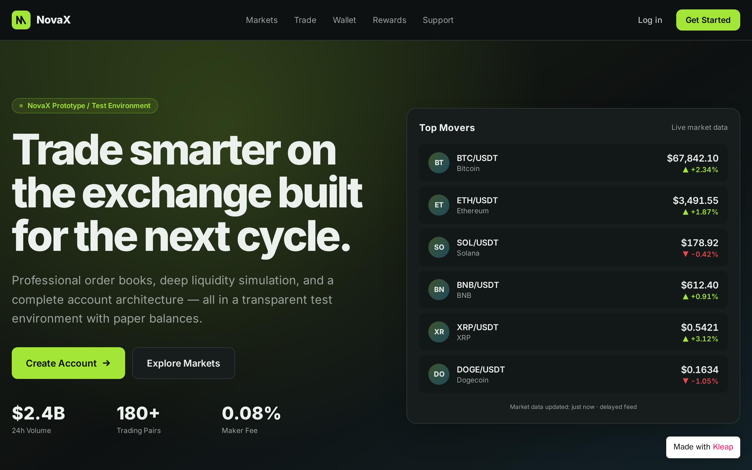 NovaX website example