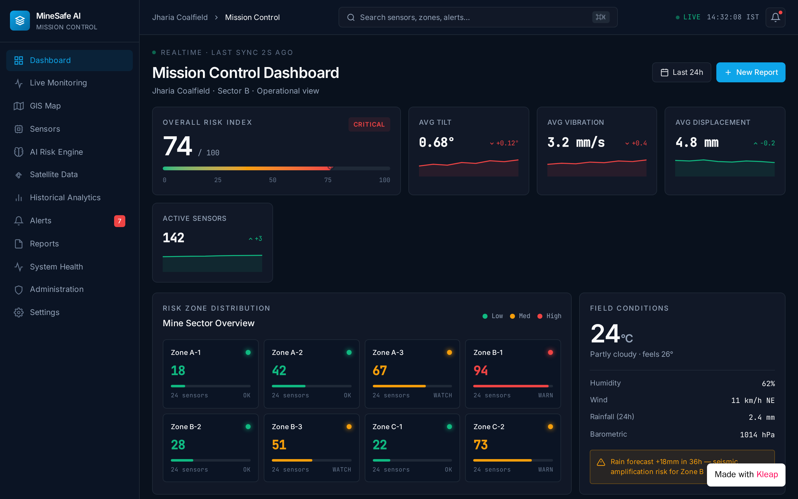 MineSafe AI website example