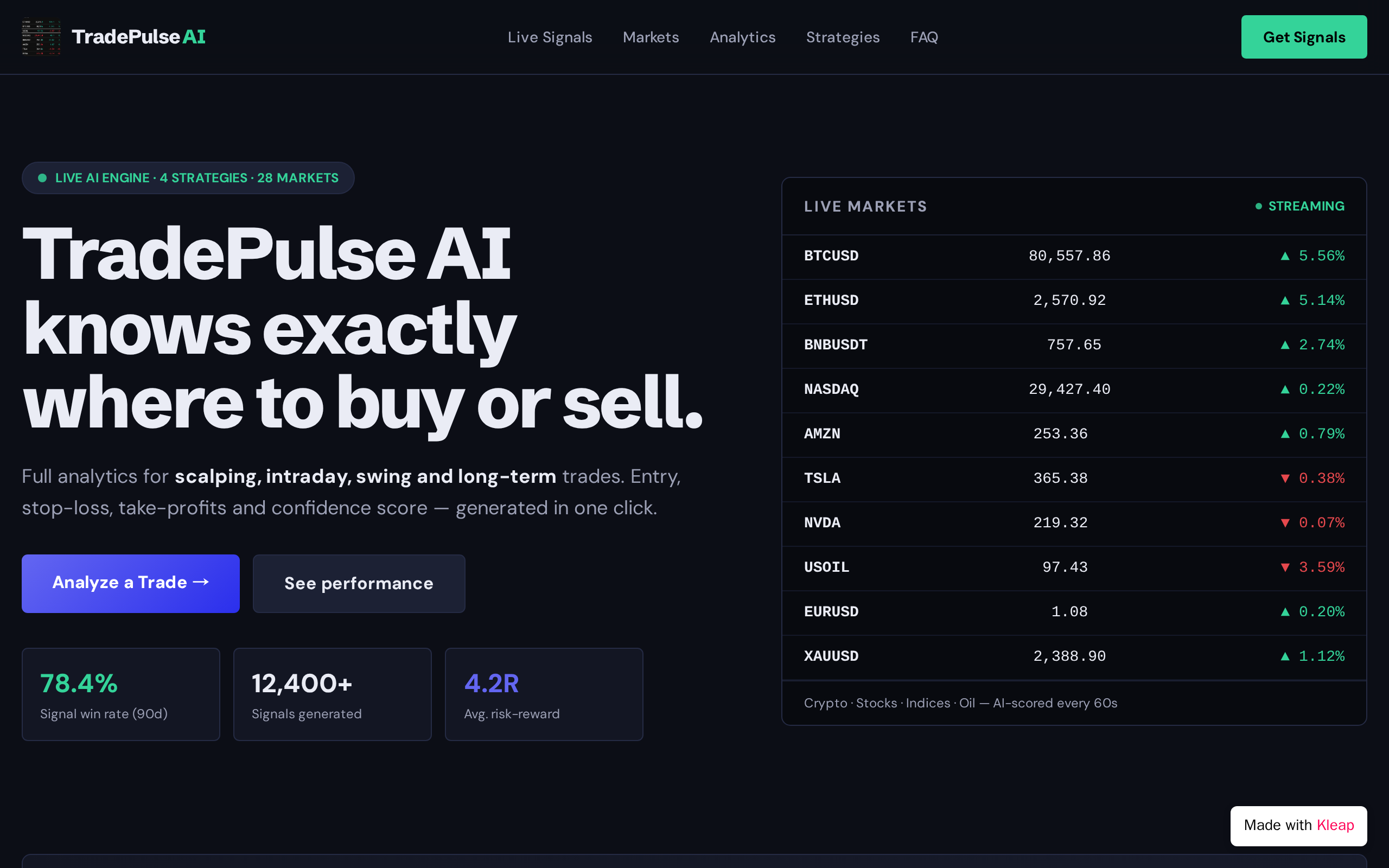 TradePulse AI website example
