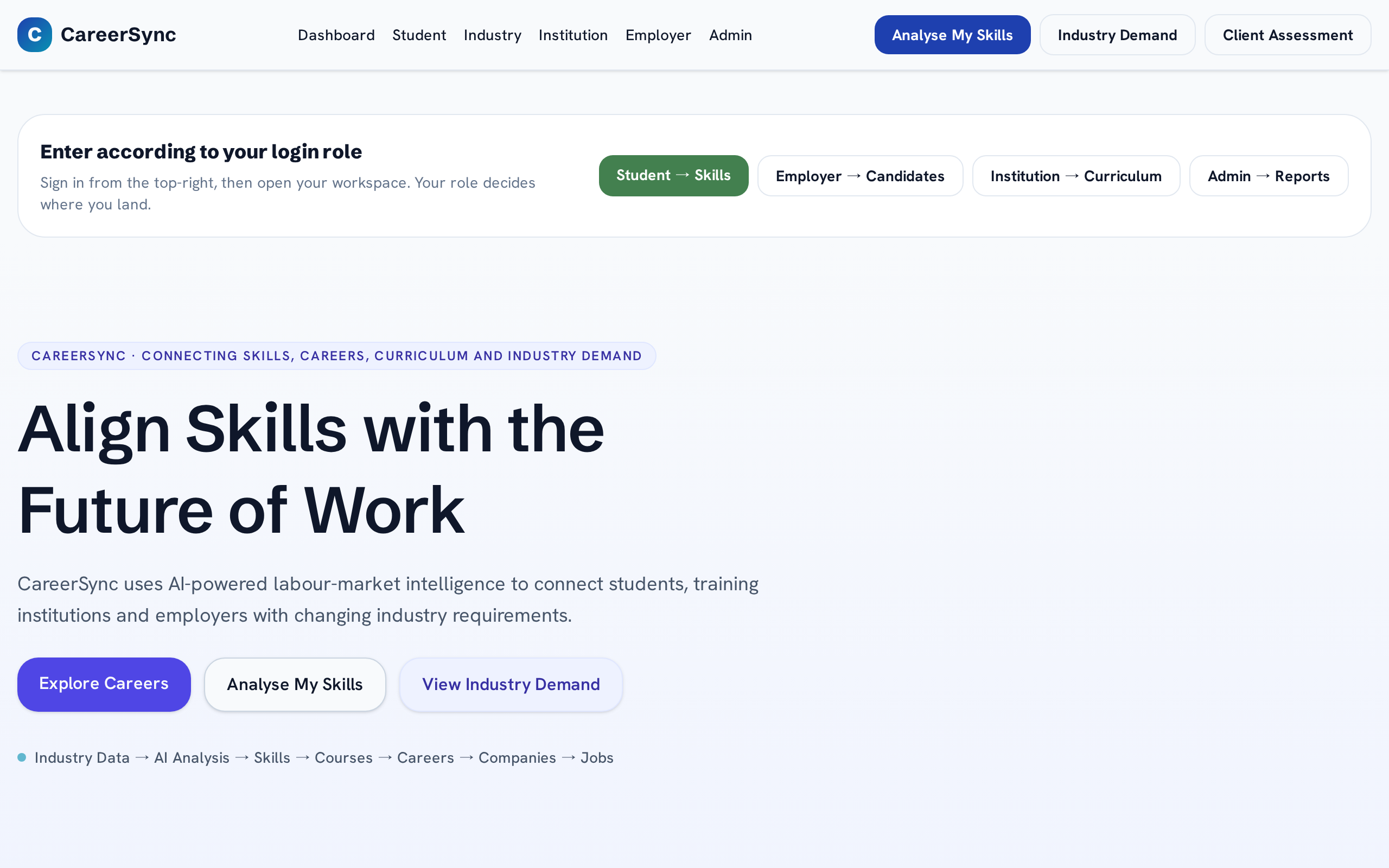 CareerSync website example